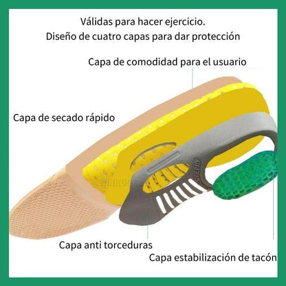 Plantillas ortopedicas